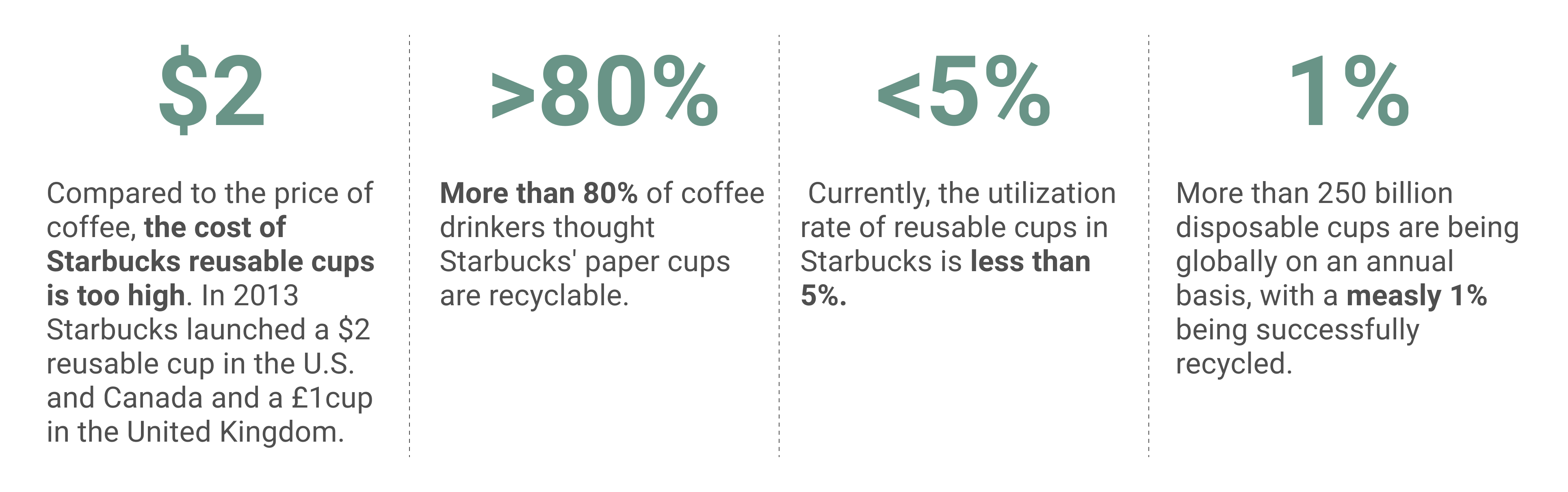 Key Findings 1